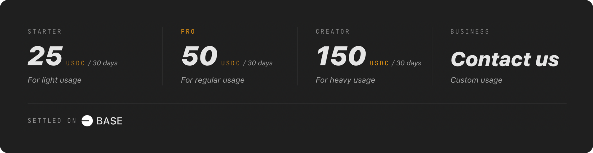 MBER plan and pricing comparison