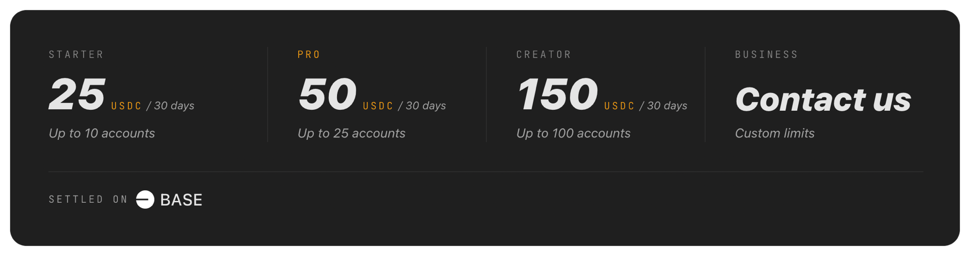 MBER plan and pricing comparison