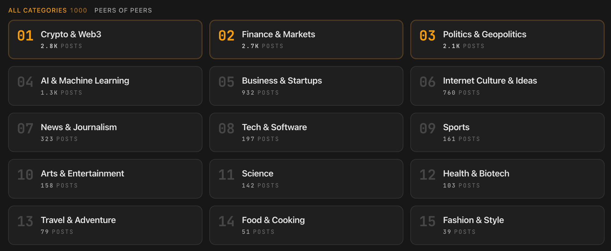 Explore, All Categories tab