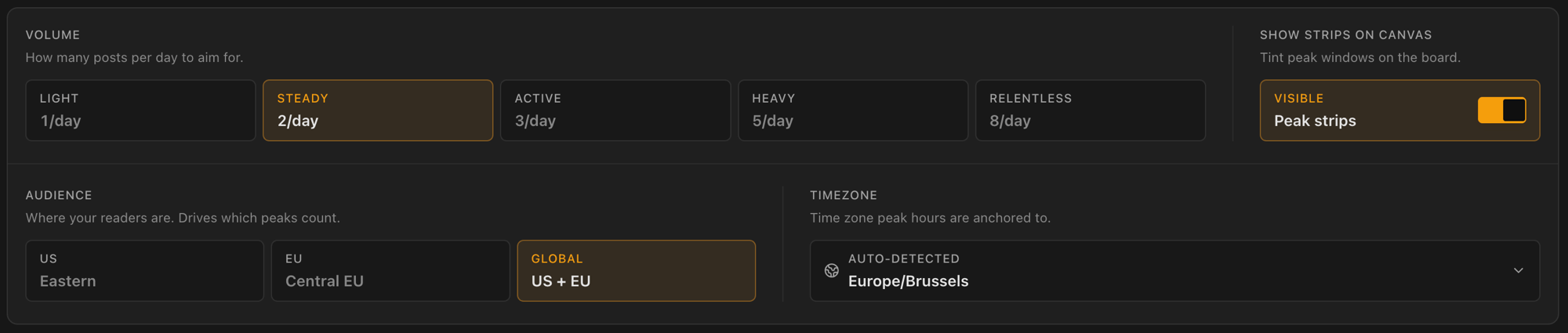Scheduler settings: volume, audience, timezone, and peak strips